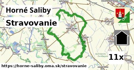 stravovanie v Horné Saliby