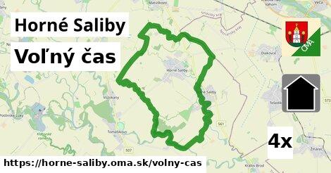 voľný čas v Horné Saliby