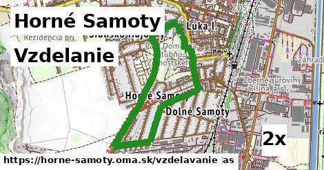 vzdelanie v Horné Samoty