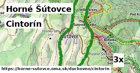 Cintorín, Horné Šútovce