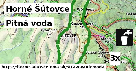 pitná voda v Horné Šútovce