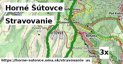 stravovanie v Horné Šútovce