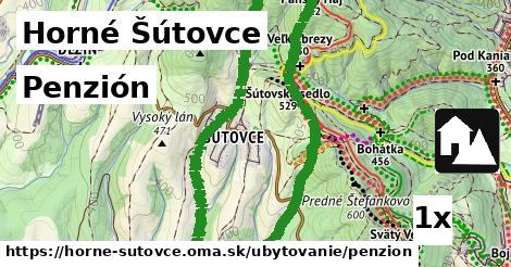 Penzión, Horné Šútovce