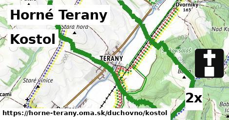 Kostol, Horné Terany