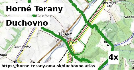 duchovno v Horné Terany