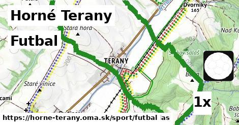 Futbal, Horné Terany