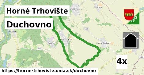 duchovno v Horné Trhovište