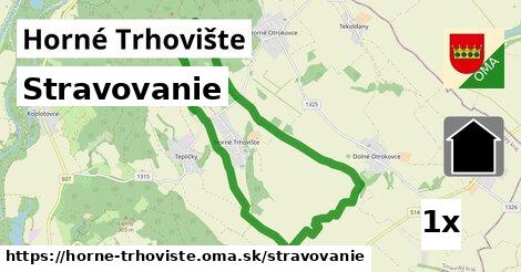 stravovanie v Horné Trhovište