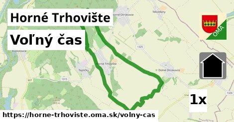 voľný čas v Horné Trhovište