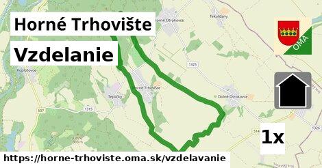 vzdelanie v Horné Trhovište