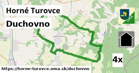 duchovno v Horné Turovce