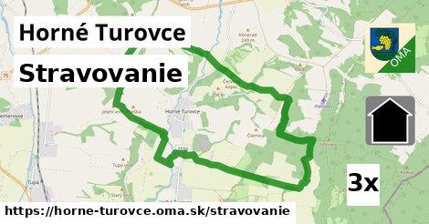 stravovanie v Horné Turovce