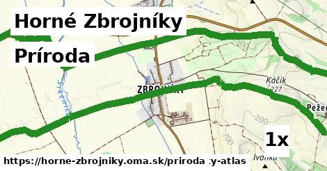 príroda v Horné Zbrojníky