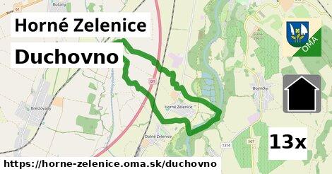 duchovno v Horné Zelenice