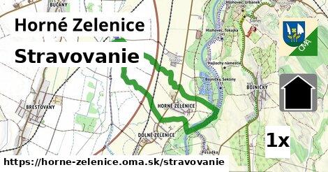 stravovanie v Horné Zelenice