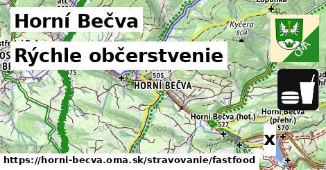Všetky body v Horní Bečva