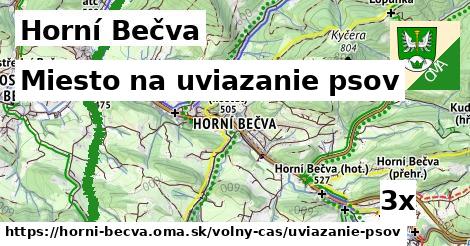 Miesto na uviazanie psov, Horní Bečva