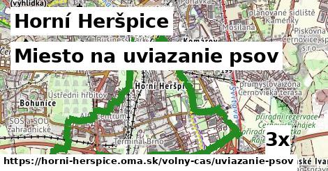 Miesto na uviazanie psov, Horní Heršpice