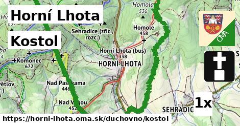 kostol v Horní Lhota