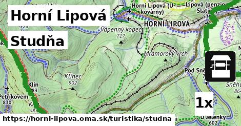 studňa v Horní Lipová