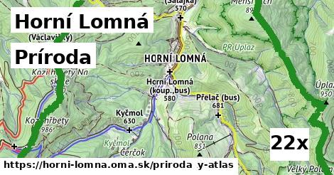 príroda v Horní Lomná
