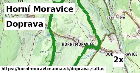 doprava v Horní Moravice