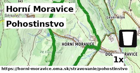 pohostinstvo v Horní Moravice