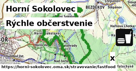 Všetky body v Horní Sokolovec