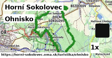 Ohnisko, Horní Sokolovec