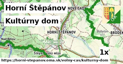 kultúrny dom v Horní Štěpánov