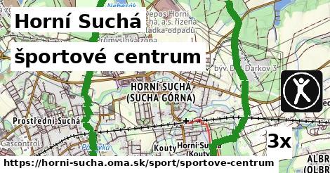 športové centrum, Horní Suchá