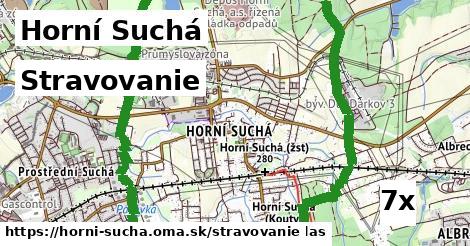 stravovanie v Horní Suchá