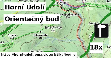 Orientačný bod, Horní Údolí