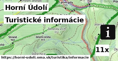 Turistické informácie, Horní Údolí