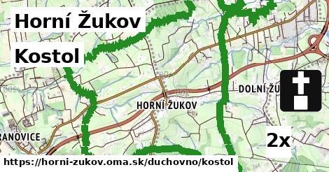 kostol v Horní Žukov