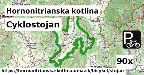 Cyklostojan, Hornonitrianska kotlina