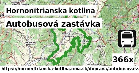 Autobusová zastávka, Hornonitrianska kotlina