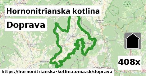 doprava v Hornonitrianska kotlina