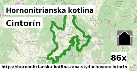 Cintorín, Hornonitrianska kotlina