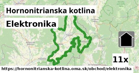 Elektronika, Hornonitrianska kotlina