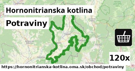 Potraviny, Hornonitrianska kotlina