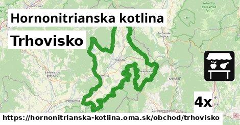 Trhovisko, Hornonitrianska kotlina