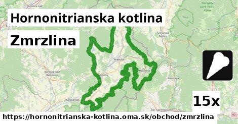 Zmrzlina, Hornonitrianska kotlina