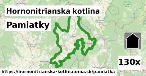 pamiatky v Hornonitrianska kotlina