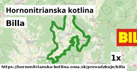 Billa, Hornonitrianska kotlina