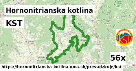 KST, Hornonitrianska kotlina