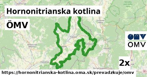 ÖMV, Hornonitrianska kotlina