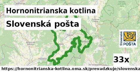 Slovenská pošta, Hornonitrianska kotlina