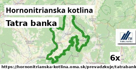 Tatra banka, Hornonitrianska kotlina