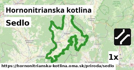 Sedlo, Hornonitrianska kotlina